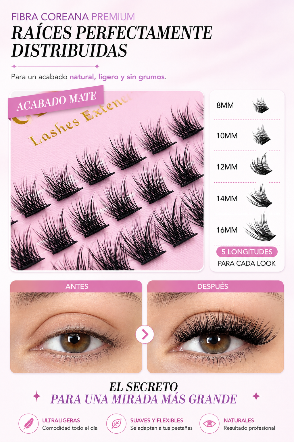 Kit de Extensiones de Pestañas DIY